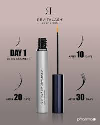 RevitaLash Advanced